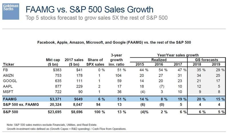 2019-06-01fangsales-4256144