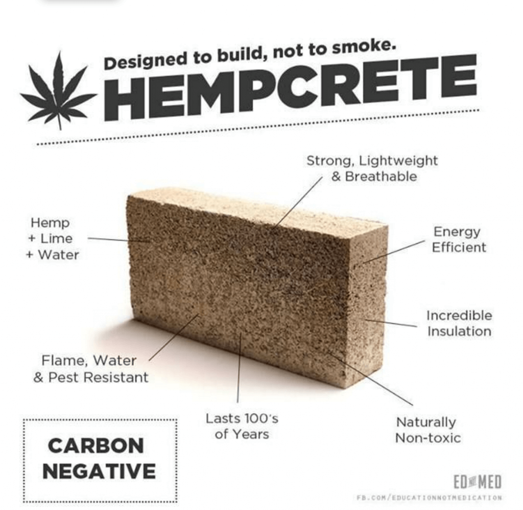 hempcrete-1024x998-3487340