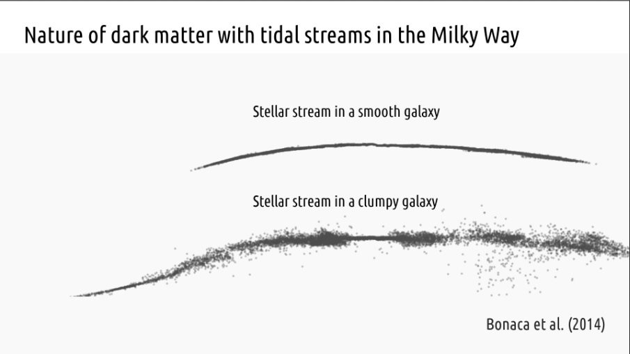 galaxy-tidal-stream-4619115